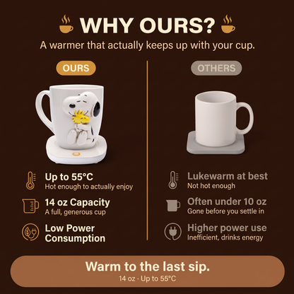 Steamy Snoop™ Heated Mug